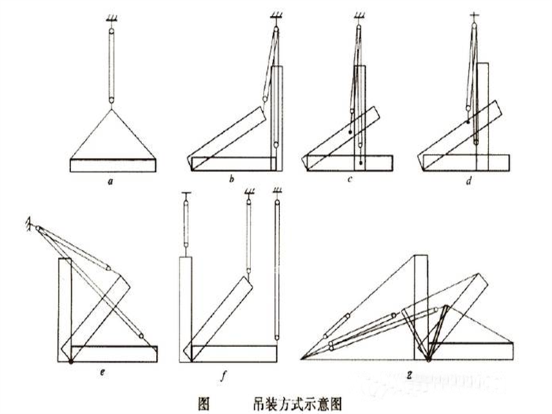 烟台吊车出租,烟台吊车租赁,烟台吊车出租公司